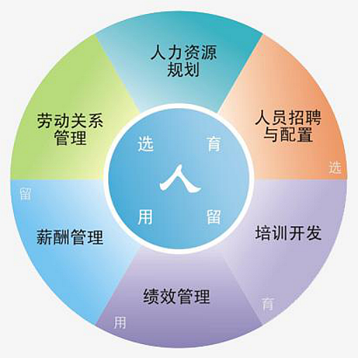 把上司打了一顿_上司打你小报告_打爆你的上司