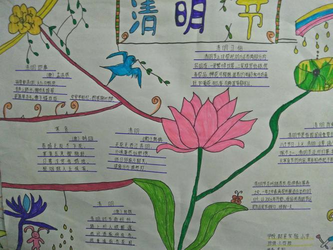 清明是什么意思_清明的意思是什么呀_清明意思是什么意思