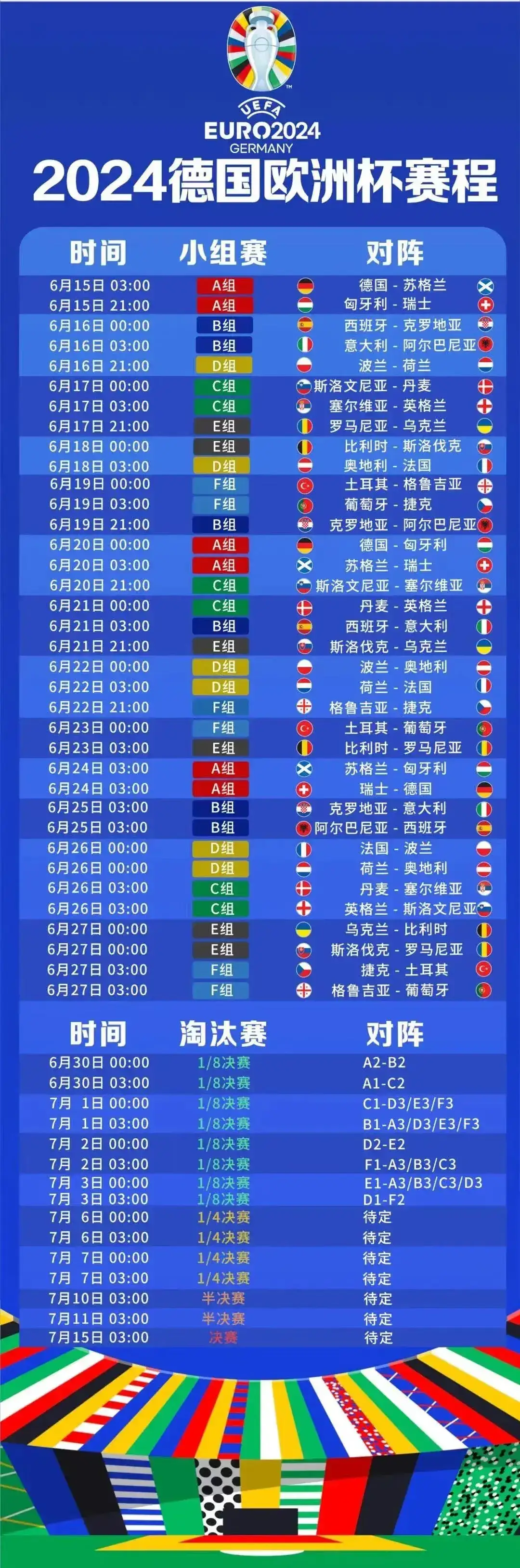 2026世界杯欧洲_欧洲杯在哪里_杯欧洲冠军的哪个球队