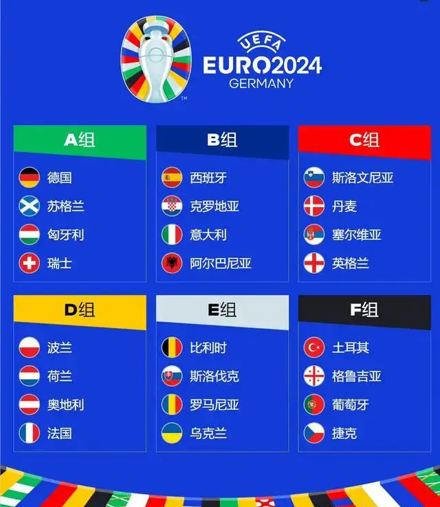 2026世界杯欧洲_欧洲杯在哪里_杯欧洲冠军的哪个球队