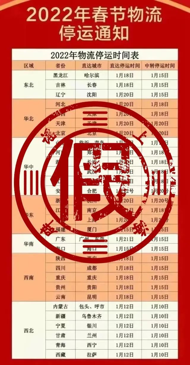 邮政停运时候怎么处理_邮政什么时候停运_邮政包裹停运