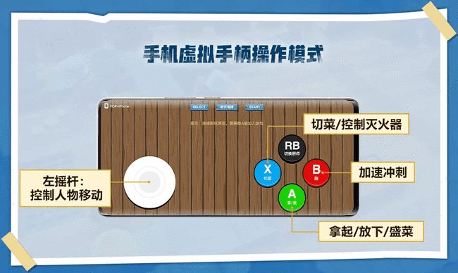 格来云游戏手机版健位说明_云游戏有健康系统吗_云游戏按键说明