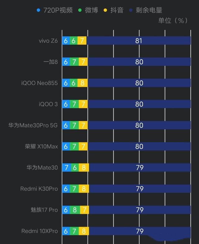 2018游戏低价手机_便宜手机游戏_低价格游戏手机