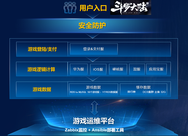 slots游戏手机-探索刺激无限的 slots 游戏手机版，