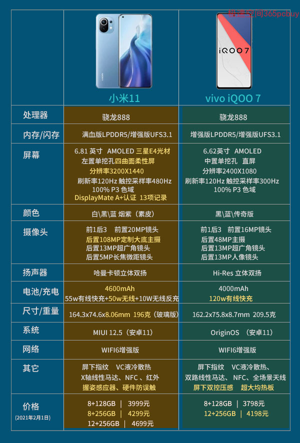 vivo游戏手机与小米游戏手机_vivo手机玩小米游戏_vivo小米游戏中心
