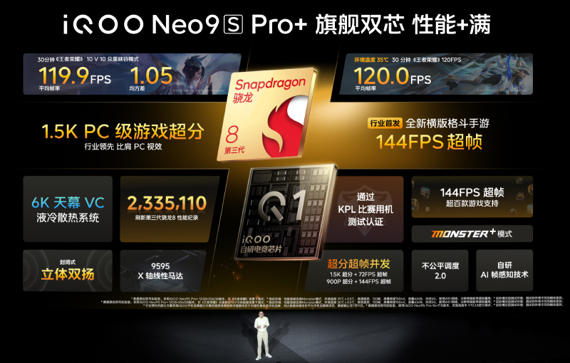 vivo赠送300游戏礼券_vivo送的游戏礼包怎么用_vivo赠送游戏手机