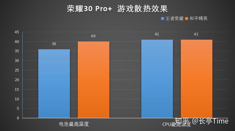 电脑中型多人游戏推荐手机_十大耐玩手机电脑游戏_适合电脑玩的手游