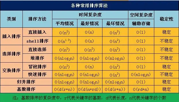 excel列转行_列转行sqlserver_sqlserver行转列pivot
