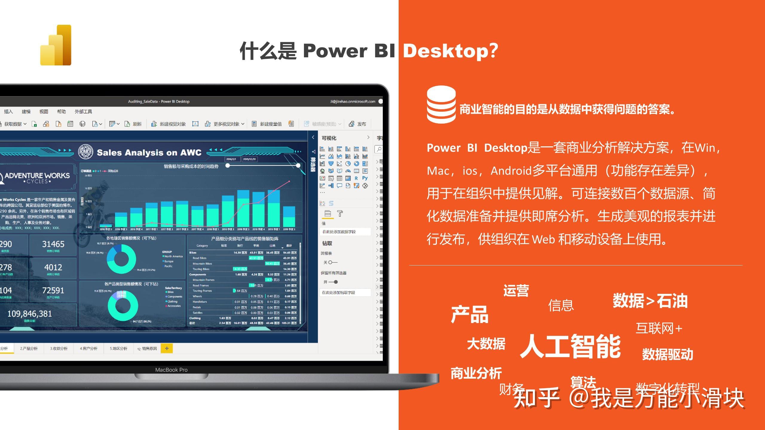 sqlserver行转列pivot_excel列转行_列转行sqlserver