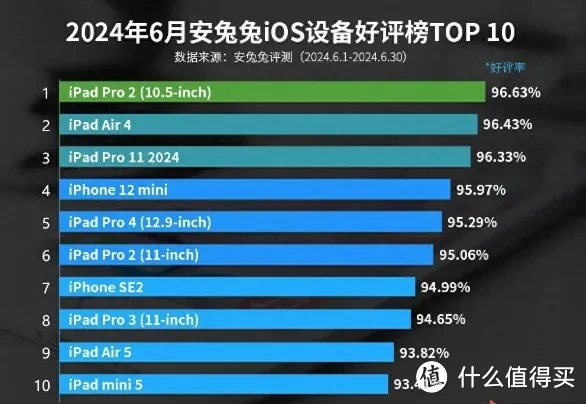 ios游戏降价提醒_ios降价app_ios手机游戏降价
