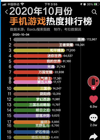帧数高的手机游戏_帧率高的手游_60帧游戏推荐手机版