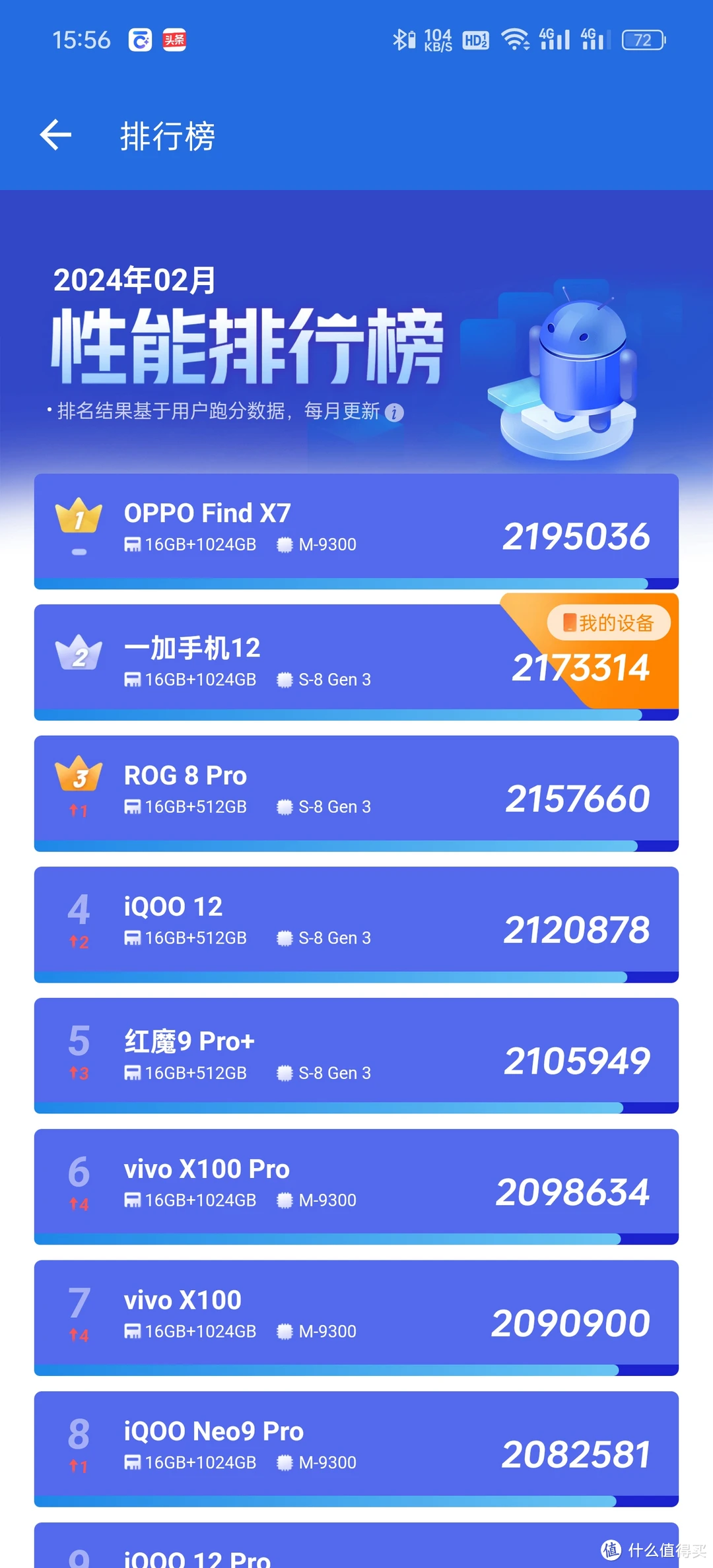 手机备份可以备份游戏数据吗_oppo手机游戏存档备份_OPPO手机游戏能备份吗