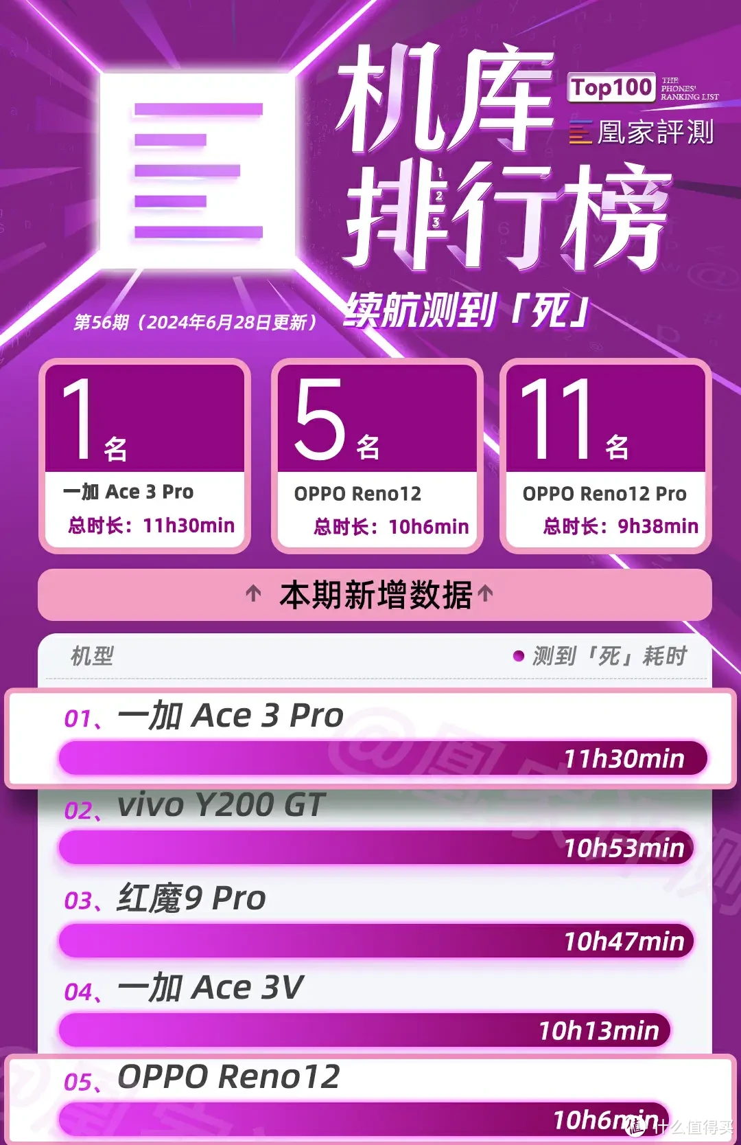 不玩游戏两千以内的手机_玩手机的游戏_以内玩手机游戏的软件