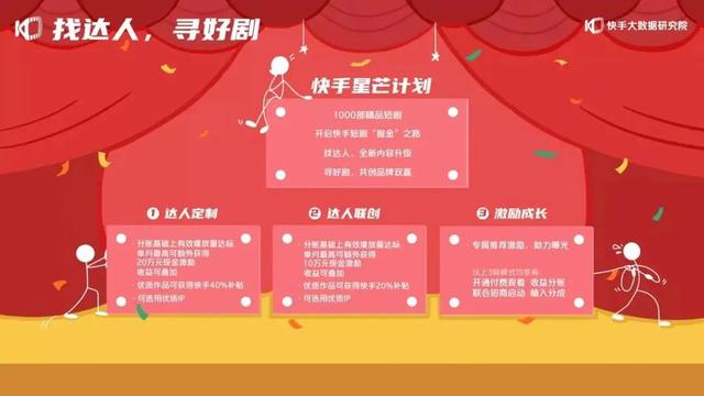 快手金币怎么赚的快_怎么挣快手上的金币_快手金币赚钱