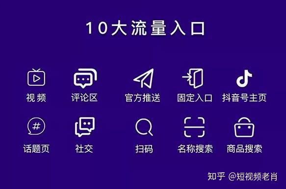 抖音消息怎么不显示已读_抖音消息显示已读是什么意思_抖音消息显示已读吗