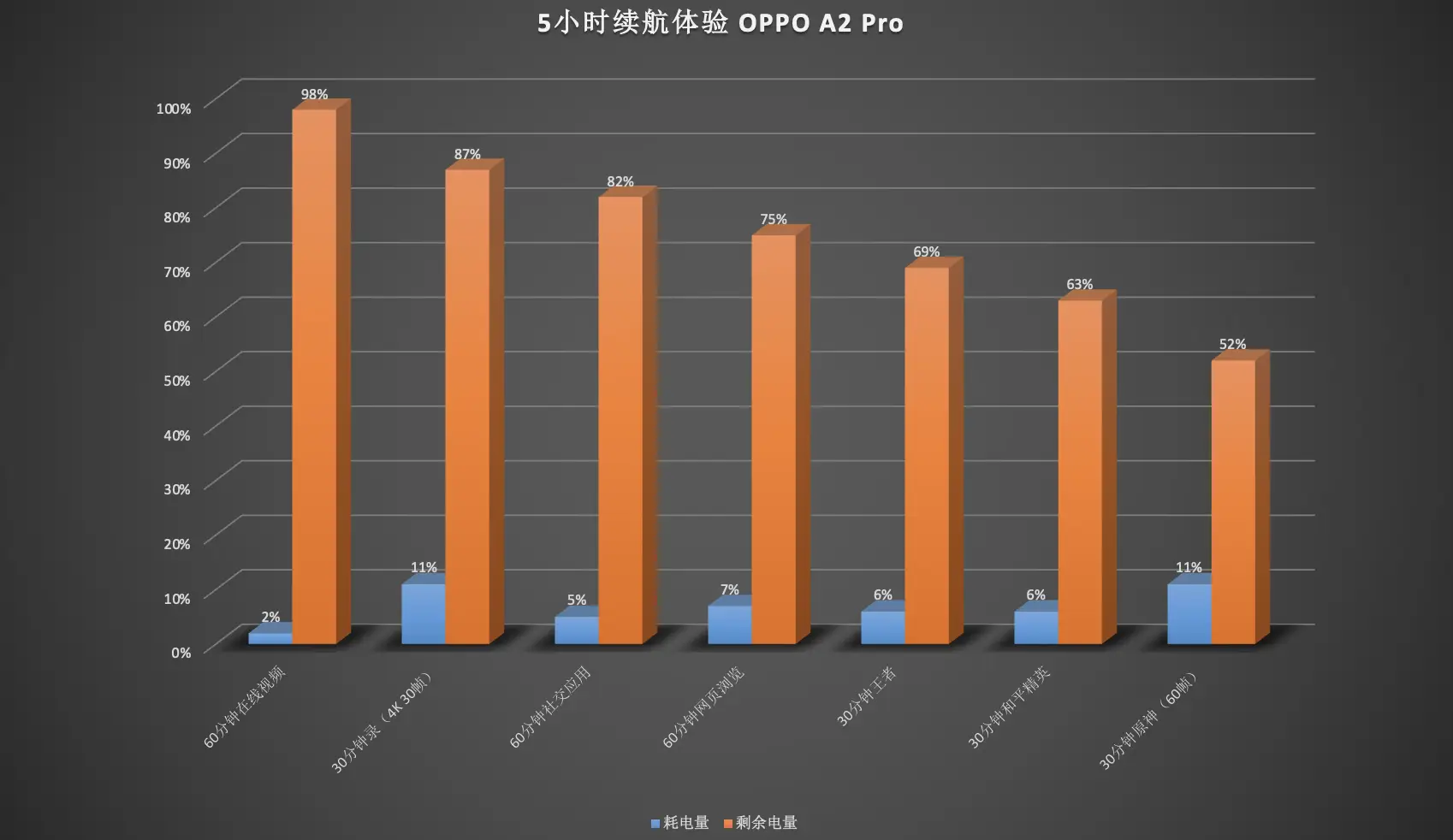 苹果宅男手机福利游戏_穿越火线手机版下载苹果版下载_变态折扣游戏下载苹果手机