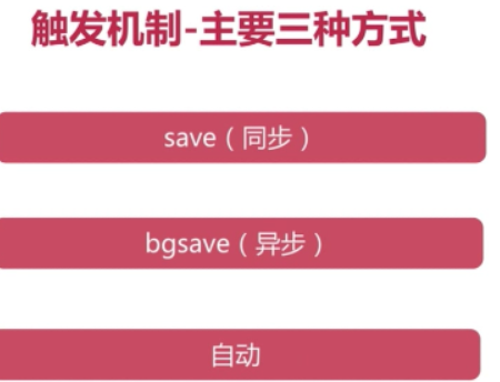 linux获得当前路径_获取当前路径的命令_linux获取当前路径