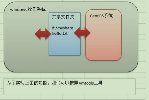 linux获取当前路径_linux获得当前路径_获取当前路径的命令