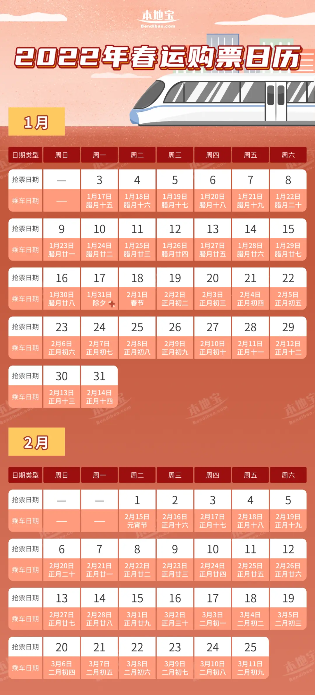 5.1假期2022法定假日几天-2022 年 5.1 假期来