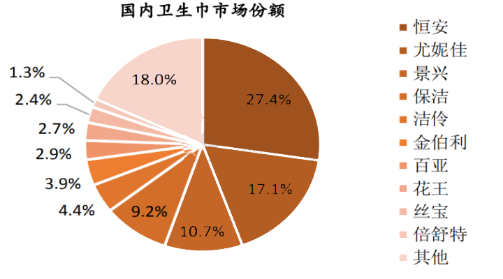 手机排行榜销售量_手机销售量排行榜2023_2021年销售量最好的手机