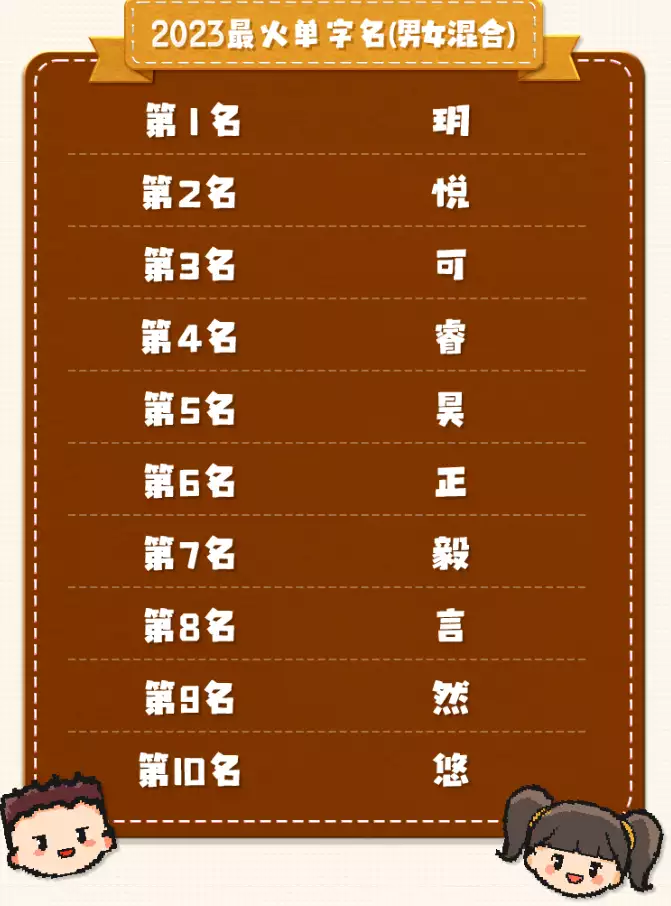 2021年销售量最好的手机_手机排行榜销售量_手机销售量排行榜2023