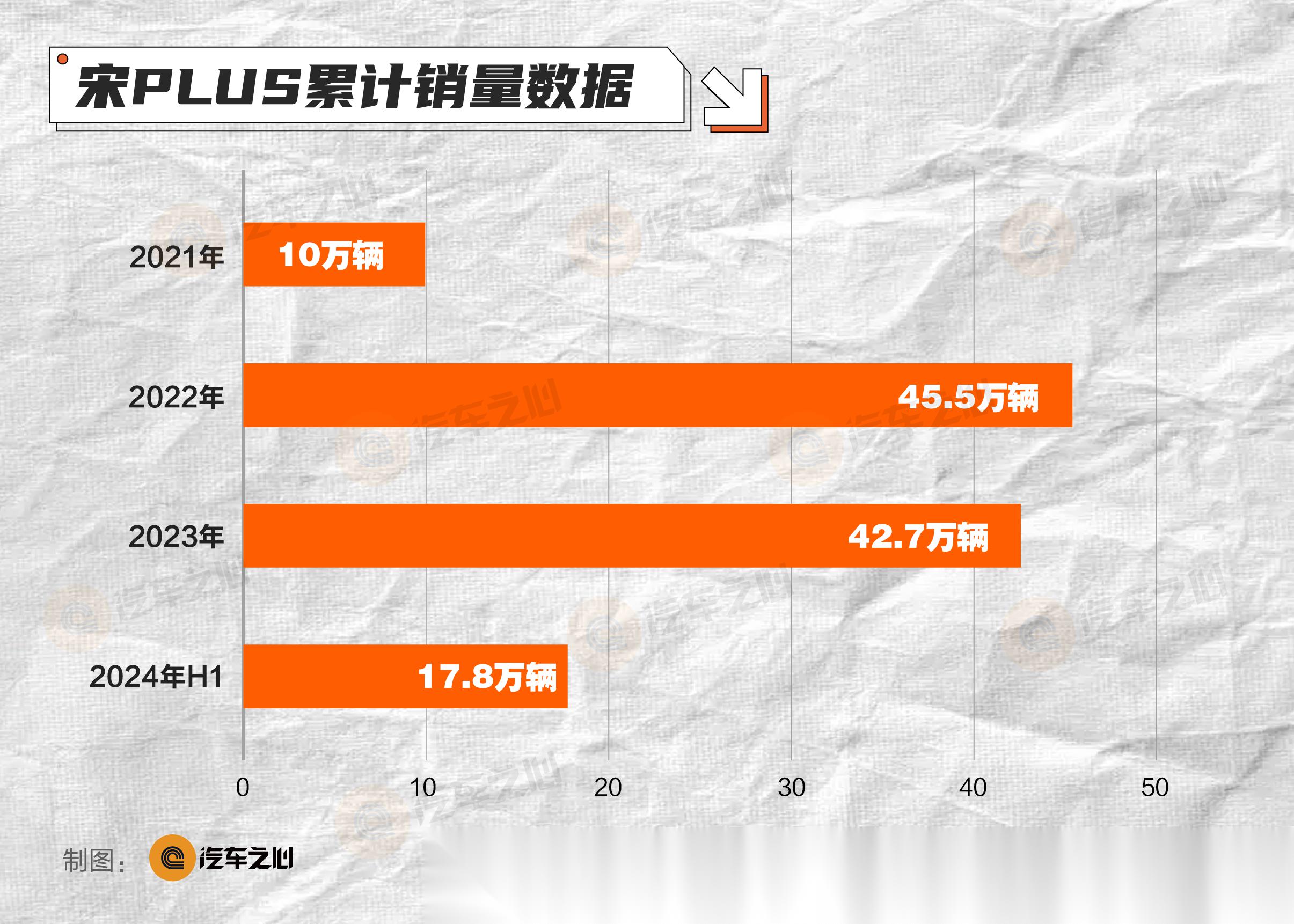 2021年10月23日_那年有润月年_月年2023年