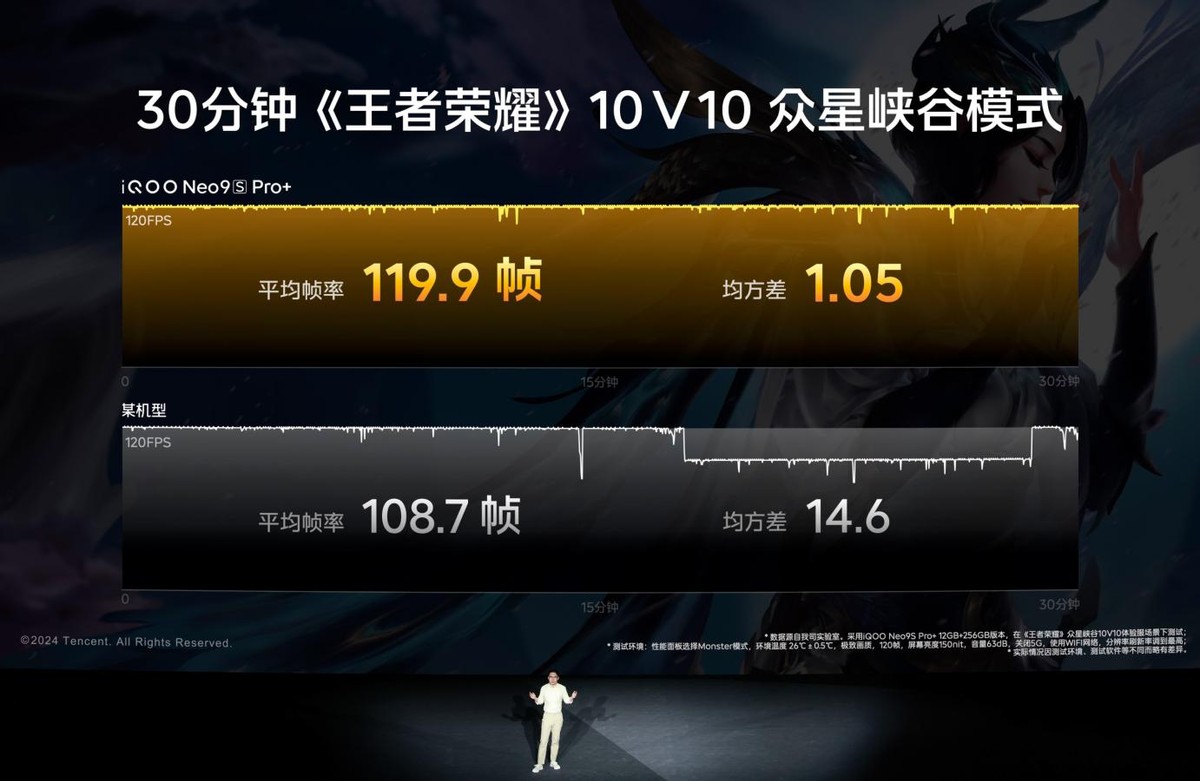 手机游戏ios和安卓_手机游戏ios_NEO手机游戏ios
