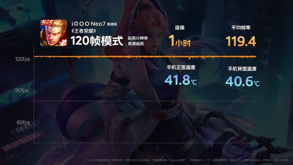 NEO手机游戏ios_手机游戏ios_手机游戏ios和安卓
