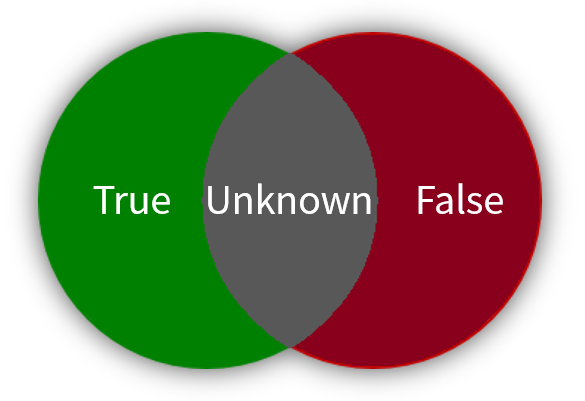 unknownharderror是什么意思_意思是谁发现的_意思是的英文