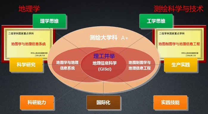 网络节点_节点网络图怎么画_节点网络图