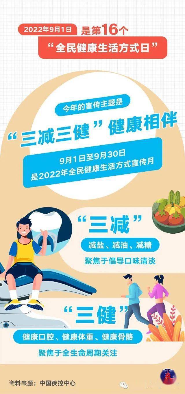 月年2023年_2022年3月17日_月日年还是日月年