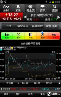 大智慧英语课堂 