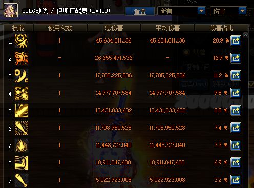 monopolygo无限筛子 